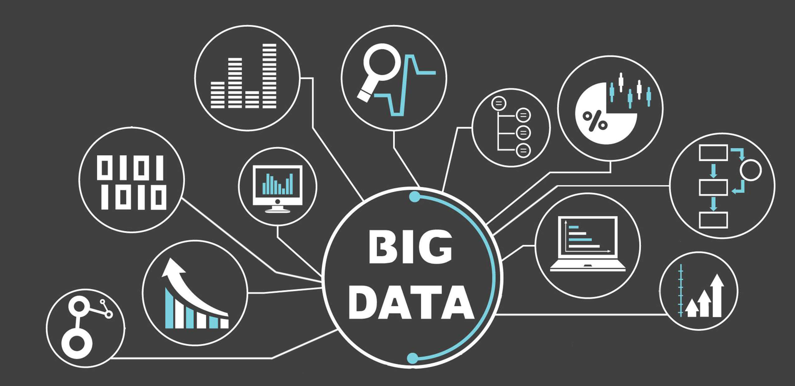 Big Data Analytics